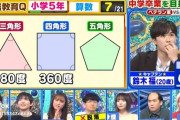 【動画】慶應大学の鈴木福くん、小学生の問題が解けず炎上してしまう