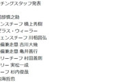 ウィーラー、巨人（日本の伝統球団）の一軍打撃コーチまで上り詰めるｗｗｗ