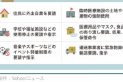 緊急事態宣言でも外出の自粛強制的に禁止できないと判明