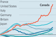 「ちょっと日本に移住してくる」先進国で日本だけ住宅が安くなってると話題