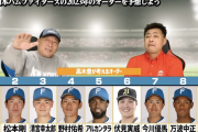 高木豊氏と岩本勉氏が考える日本ハムファイターズのスタメンｗｗｗｗｗｗ