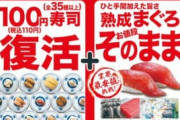 【朗報】くら寿司、値下げ