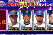 NPB史上最高の助っ人外国人って誰？