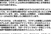 【救済】厚労省、コロナワクチン接種81人へ医療費など支給