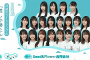 【日向坂46】『君しか勝たん』フォーメーション発表…！？！？