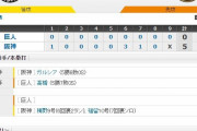 セ･リーグ T5-0G[9/24]　阪神CSに一縷の望み繋いだ！梅野福留1発糸原適時打！5投手0封継投！