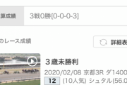 ●JRA「みんな競馬場にはマスクして来てね！！」