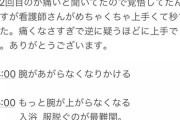 HKT48豊永阿紀さんによるモデルナワクチン2回目の副反応レポをご覧ください