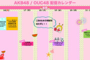 【AKB48】メイク初心者、中学生のもぎたてメンバーの「もぎたてメイク講座」【OUC48】