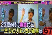 【緊急】23歳以上の童貞、ガチでやばい