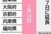 【朗報】緊急事態宣言、3月7日で完全解除へ