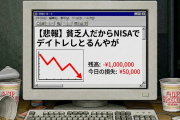 【悲報】貧乏人だからNISAでデイトレードしとるんやが、マジでなんでみんなやらんのや？