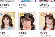 【悲報】中西香菜さんが好きなアイドルの顔にハロメンがいない