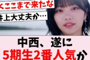 【！？】中西アルノ、あの指標で5期生2位に…に対するオタの反応集