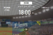 【試合実況】西武スタメン 5 捕 森友哉（2020.9.17）
