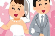 「梶裕貴と竹達彩奈が結婚！！」　←この驚きを超える声優の恋愛ニュースって存在しないよな？