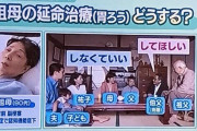 祖母の面倒を見ている家族「延命治療(胃ろう)はしなくていい」祖母の面倒を見ていない親戚「延命治療をしてほしい」