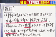 【速報】緊急事態宣言の期間は6ヶ月