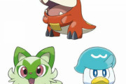 【悲報】ポケモン新作の水タイプ御三家、ガチで不人気　他2体にダブルスコアをつけられる