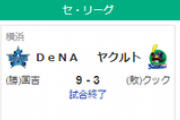 【8/29セ順位スレ】巨====-横==/神/==中-広=-ヤ