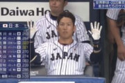 吉田正尚と山岡泰輔が未だ未契約な件