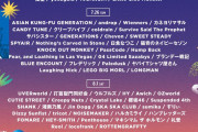 狼だけ見てると「アンジュルムやBEYOOOOONDSはJuice=Juiceより格上」みたいに思ってしまうけど外部フェスでの扱いが真逆でビビった