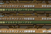 【朗報】パズドラ、電撃コラボが神すぎて始まる