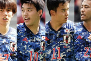 【動画】五輪サッカー日本代表メンバーについて❓❓