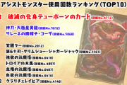 【パズドラ】最新ランキングデータがガンコラ周回ランキングで洒落にならないｗｗｗｗｗｗｗｗｗｗｗ