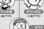 【ドラえもん】セワシ「のび太のせいで貧乏暮らしやから過去に行って嫁を変えさせるんやｗｗｗ」