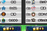 【プロスピA】オープン戦見てると巨人1位予想で良いのか不安になってきた【プロ野球順位予想】