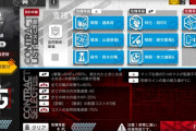 【アクナイ】デイリー更新！！ここの全盛りは毎回なんかわちゃわちゃしてたら終わるな【危機契約】