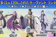 【議論】120はコイン集めも種火も大変すぎるからな