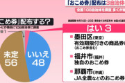 【悲報】おこめ券配布、全国で3自治体のみwwwww【3/108】