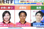 【動画】五輪開会式 最終ランナーは大坂なおみ！？　〜「逆境」や「復興」よりも「多様性」！？〜