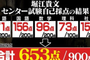 【画像】堀江貴文(ホリエモン)のセンター試験の点数ｗｗｗｗｗｗｗ