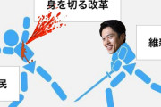 大阪府「もう250円で給食は作れないので、量を減らします」「パンはご飯、牛肉は豚肉に代えます」  [6/25]