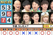 【衝撃】芸能人、共演者同士で性交しまくりだったｗｗｗｗｗｗｗｗｗｗ