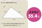 【画像】この面積の求め方、小学6年生の45.6%が「分からない」らしい…