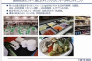 【東京五輪】気になる選手村レストランの中身公開…海外選手のSNS実況に反響「これは全て無料？」「これは素晴らしい」