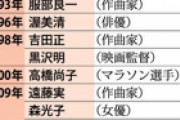 国民栄誉賞に1人相応しくないやつおるよな