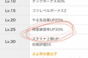【パワプロアプリ】得意練習率とは何だったのかみたいなことによくなる印象