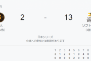 【日本シリーズ】2戦合計:ソ18-3巨