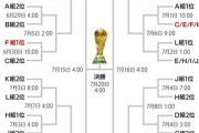 日本のF組 1位2位通過でブラジルかモロッコの1.2位　3位通過でフランス もうこれ嫌がらせだろw  [6/15]