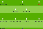 【朗報】久保建英さん、フェネルバフチェ戦レアルで初先発クルー！！！