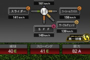 【プロスピA】今季のスアレスは最速163km/hなんだが…査定班サボりすぎやろ