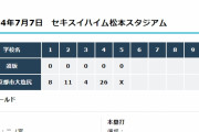 【速報】甲子園長野予選で49-0