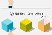 彡(^)(^)「この三つの扉のうち一つを選ぶんや、三つ中二つはハズレの扉やけど当たりの扉を開けたら賞金100万円やで！」