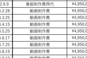 【監視体制構築代】立憲民主党の政党本部から菅野完氏の会社へ流れている政治資金一覧が話題「月500万の仕事はこれ？」