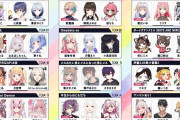 Vtuber APEXの大会「まほROKU大会」が開催されるぞ！！でもほとんど知らないVばっかり。。。